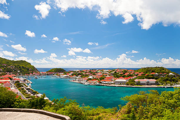 Gustavia Harbor