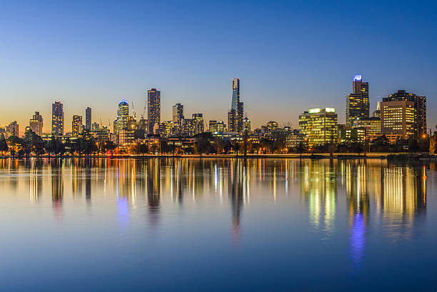 Melbourne Skyline